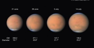 The century’s longest lunar eclipse on July 27-28