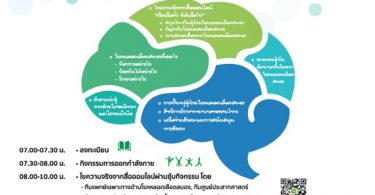 รพ.จุฬาลงกรณ์ เชิญร่วมงาน วันหลอดเลือดสมองโลก สาเหตุของอัมพฤกษ์ อัมพาต ที่ควรรู้และป้องกัน