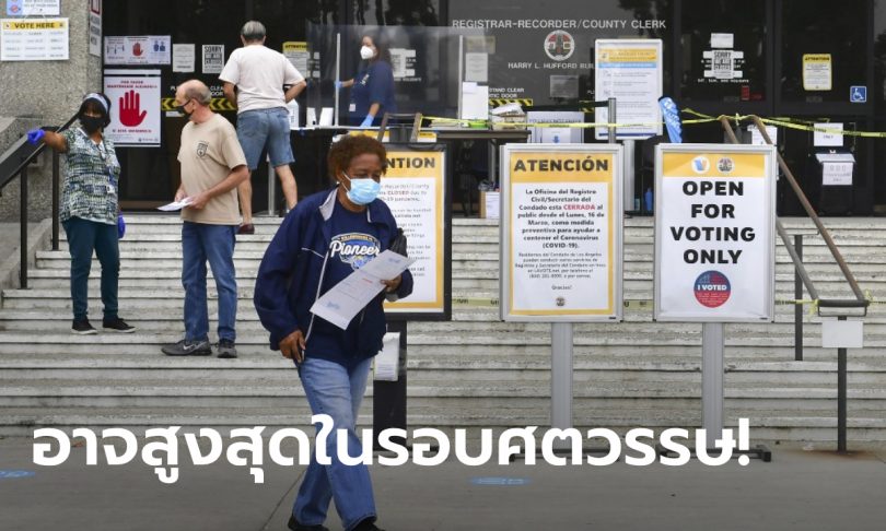 เลือกตั้งสหรัฐ 2020: คนแห่ใช้สิทธิล่วงหน้ากว่า 97 ล้าน คาดยอดรวมสูงสุดในรอบร้อยปี!