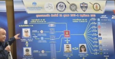 Four charged for operating scam related to the government’s co-payment scheme