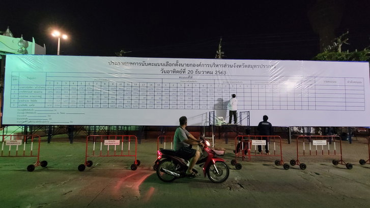 “ตู่ นันทิดา” คว้าชัยเลือกตั้ง นายก อบจ.สมุทรปราการ คะแนนถล่มทลาย ชนะคู่แข่งขาดลอย