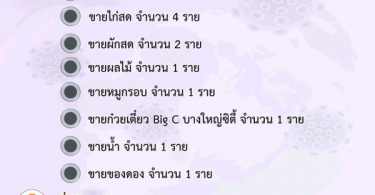 เช็กด่วน! ใครไปตลาดบางใหญ่ 21-29 ธ.ค. แนะตรวจโควิด-19
