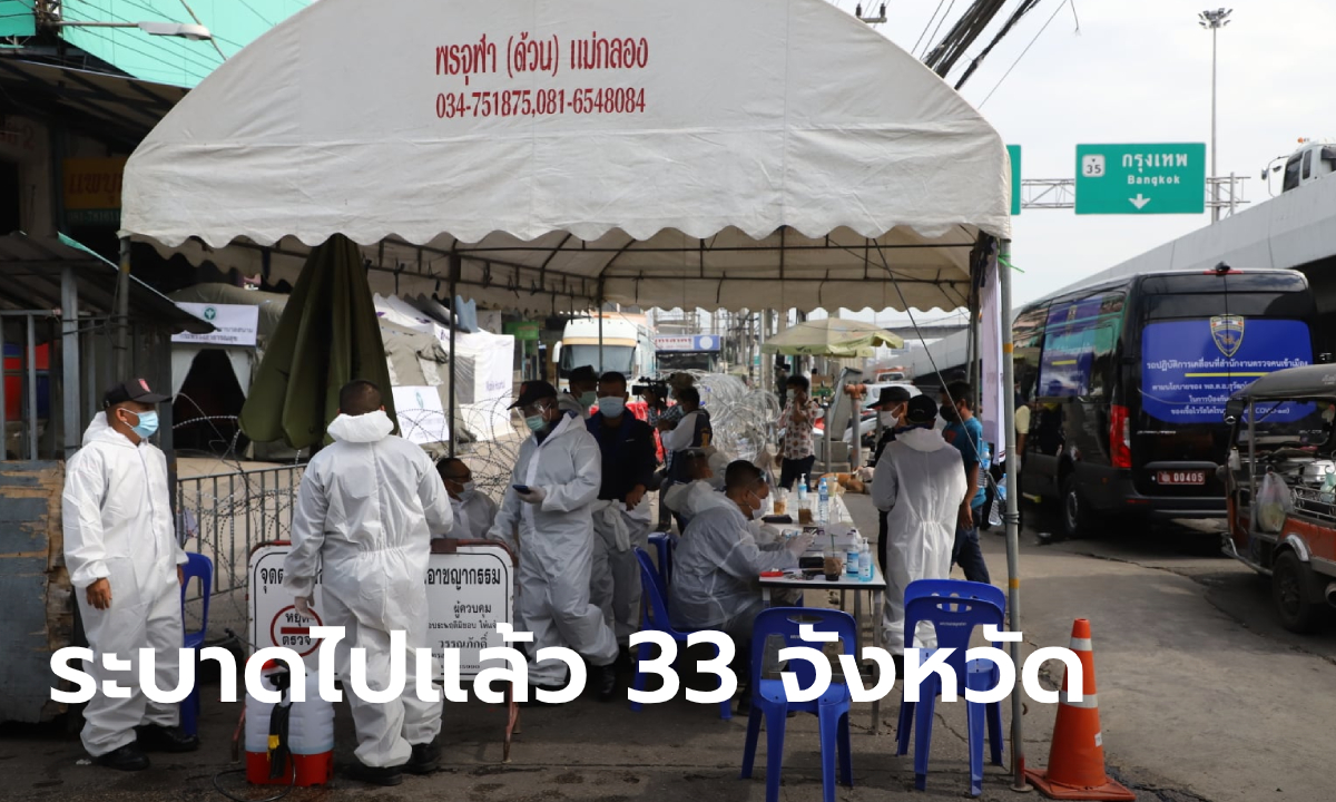 เช็กเลย! โควิดล่าสุดรายงานพบผู้ติดเชื้อใน 33 จังหวัด หลังระบาดรอบใหม่ผ่านไป 1 สัปดาห์