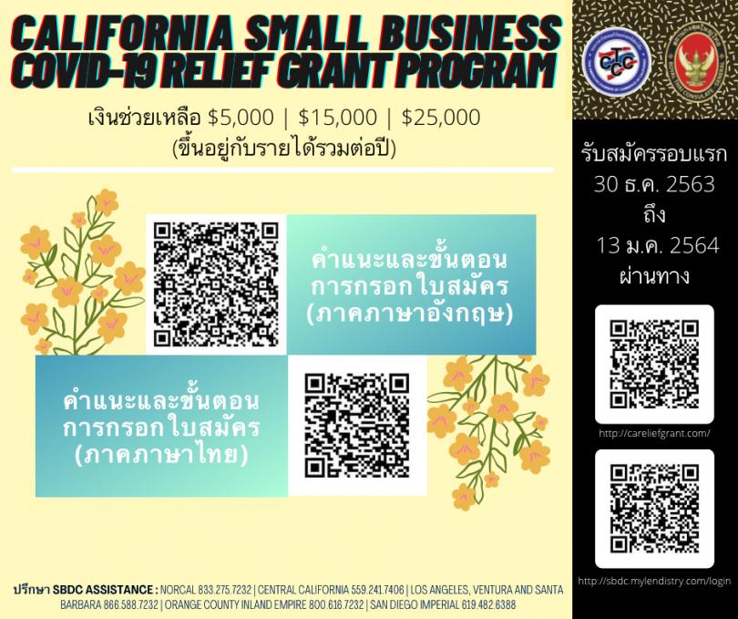 สถานกงสุลใหญ่ ณ นครลอสแอนเจลิส ขอประชาสัมพันธ์เอกสารคำแนะนำและขั้นตอนการกรอกใบสมัครขอรับเงินช่วยเหลือจากมลรัฐแคลิฟอร์เนียแก่ธุรกิจขนาดเล็กที่ได้รับผลกระทบจากโควิด-19 – Royal Thai Consulate-General, Los Angeles