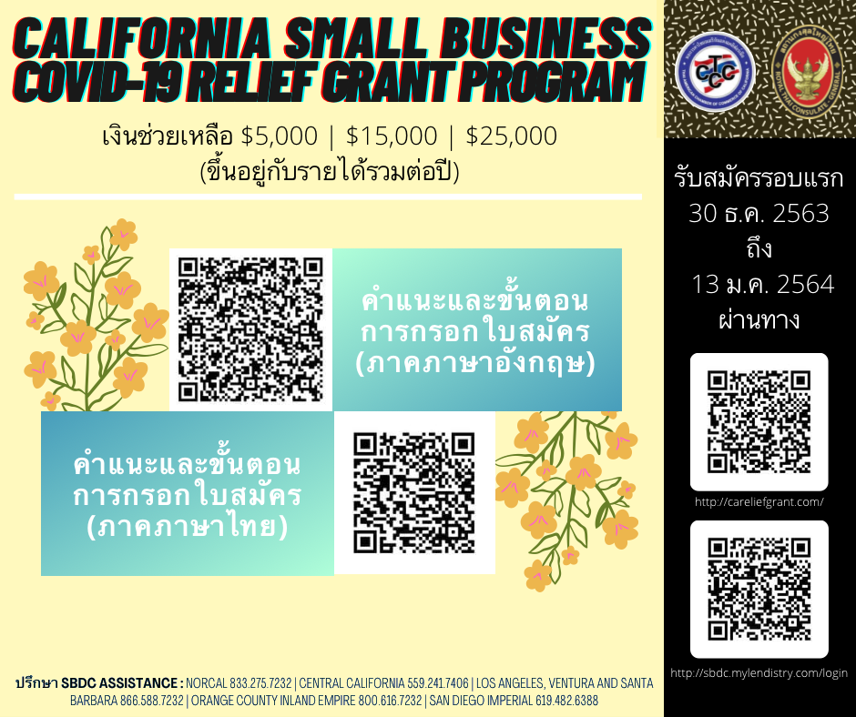 สถานกงสุลใหญ่ ณ นครลอสแอนเจลิส ขอประชาสัมพันธ์เอกสารคำแนะนำและขั้นตอนการกรอกใบสมัครขอรับเงินช่วยเหลือจากมลรัฐแคลิฟอร์เนียแก่ธุรกิจขนาดเล็กที่ได้รับผลกระทบจากโควิด-19 – Royal Thai Consulate-General, Los Angeles
