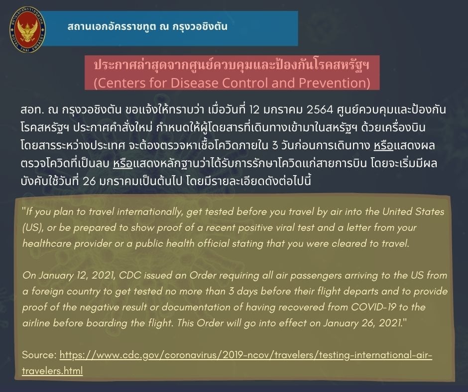 ประกาศล่าสุดจากศูนย์ควบคุมและป้องกันโรคสหรัฐฯ (Centers for Disease Control and Prevention – CDC)