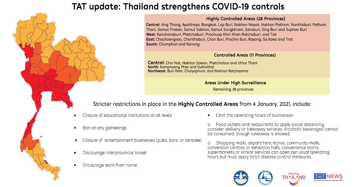 Provincial COVID-19 control measures as of 5 January 2021