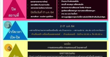 นนทบุรีสั่งปิด “วัดละหาร” หลังเจ้าอาวาสติดเชื้อโควิด-19 ใช้เป็นสถานที่เฝ้าสังเกตอาการ