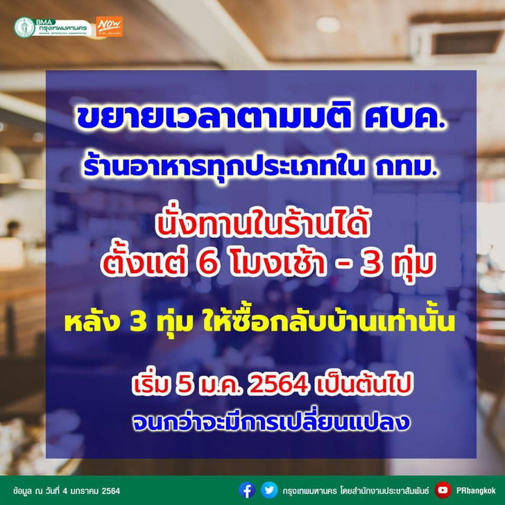 กทม.รับลูกไอเดียนายกฯ-ศบค. ขยายเวลานั่งกินในร้านจนถึง 3 ทุ่ม เริ่มพรุ่งนี้วันแรก