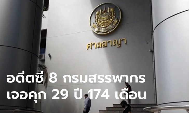ศาลพิพากษาจำคุก 29 ปี 174 เดือน “อัญชัน” อดีตข้าราชการซี 8 ผิดมาตรา 112