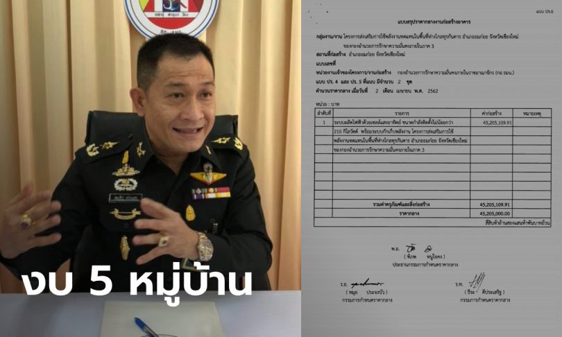 กอ.รมน. ยอมรับเอกสารโซล่าเซลล์อมก๋อย งบ 45 ล้าน เป็นของจริง ชี้แจงทำไมแพง?