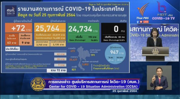 Futsal COVID-19 cluster under close watch after seven players infected