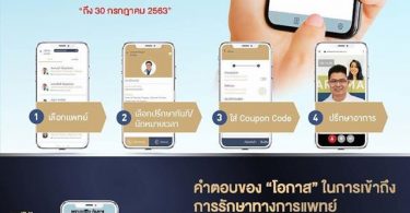 การให้บริการคำปรึกษาด้านสุขภาพ และโรค Covid-19 ผ่านแอปพลิเคชั่น Doctor A to Z สำหรับคนไทยในต่างประเทศ