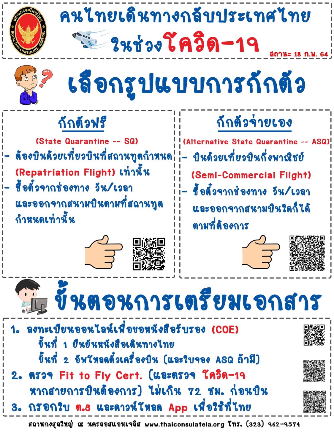 คนไทยเดินทางกลับประเทศไทยในช่วง Covid-19