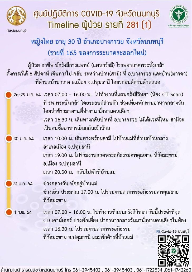 ไทม์ไลน์ “นักรังสีการแพทย์” รพ.พระนั่งเกล้าฯ ป่วยโควิด แม่เป็นครูอนุบาลติดเชื้อด้วย