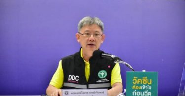 Tougher measures ahead for Bangkok and 5 other provinces as 2,048 new COVID-19 cases are recorded today