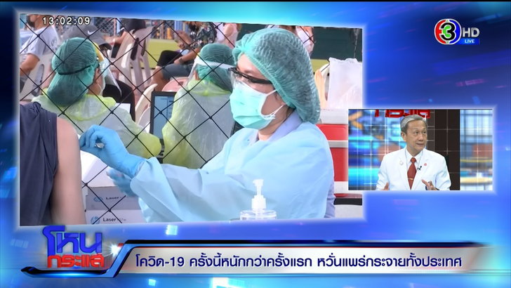 “หมอประสิทธิ์” ชี้ ถ้าเมืองไทยไม่มีกิเลส โควิดหมดไปนานแล้ว กังวล “4 เสี่ยง” มาเจอกัน