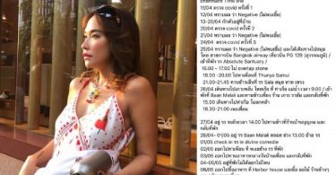 Infected Thai actress accused of not self-isolating, wearing mask, on Pha-ngan Island