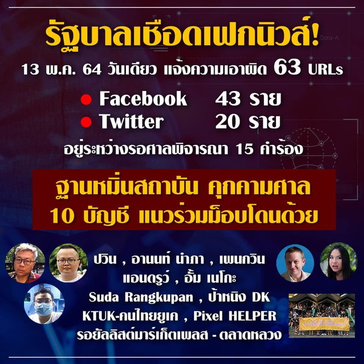 เผย 10 บัญชีหมิ่นสถาบัน! ศูนย์ปฏิบัติการนายกรัฐมนตรี เร่งเอาผิดต้นตอเฟกนิวส์