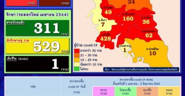 “โควิดตรัง” มาแรงแซงโค้ง คลัสเตอร์โรงงานถุงมือยางติดแล้ว 461 ราย เริ่มแพร่สู่ครอบครัว