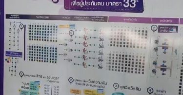 เปิด 6 ขั้นตอน ฉีดวัคซีนโควิด-19 สำหรับผู้ประกันตน ม.33