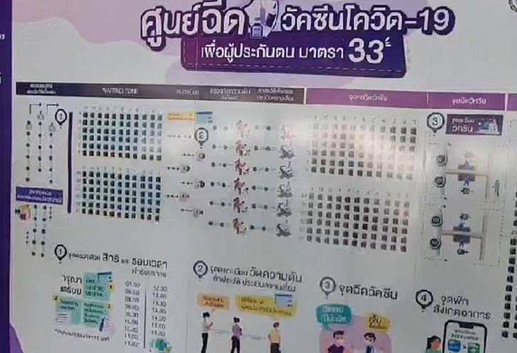 เปิด 6 ขั้นตอน ฉีดวัคซีนโควิด-19 สำหรับผู้ประกันตน ม.33