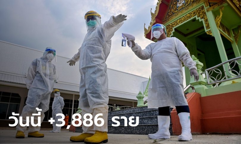 โควิดวันนี้ ดับเพิ่ม 39 ราย ติดเชื้อเพิ่ม 3,886 ราย มาจากเรือนจำ 1,230 ราย