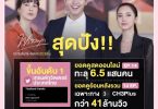 ความปังไม่มีดรอป!! 4 หนุ่มลูกไม้ หล่นไม่ไกลต้น ช่อง 3