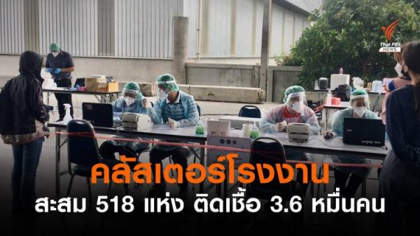 36,861 people in 518 factories in Thailand hit by COVID-19 cluster infections