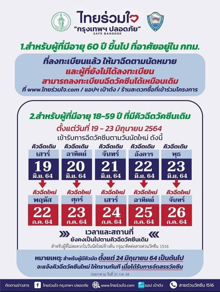 “ไทยร่วมใจ” นัดคิวใหม่ ผู้ที่ถูกเลื่อนฉีดวัคซีนโควิด 19-23 มิ.ย. เผยโควตาสูงอายุยังเหลือ