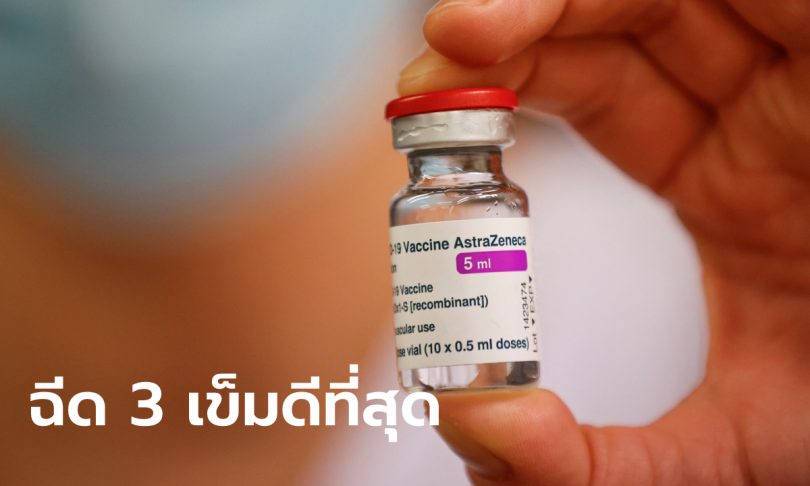 “แอสตร้าเซนเนก้า” เผยฉีด 1 เข็ม สร้างภูมิ 1 ปี ฉีดกระตุ้นเข็ม 3 ป้องกันได้ 3 สายพันธุ์