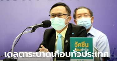 โควิดสายพันธุ์เดลตาบุกแล้ว 72 จังหวัด สัปดาห์ก่อนสุ่มตรวจใน กทม.เจอกว่า 82%